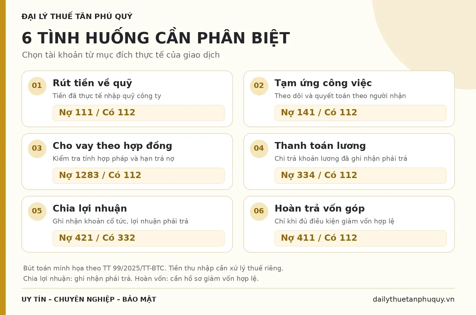 02-sau-tinh-huong-hach-toan.webp