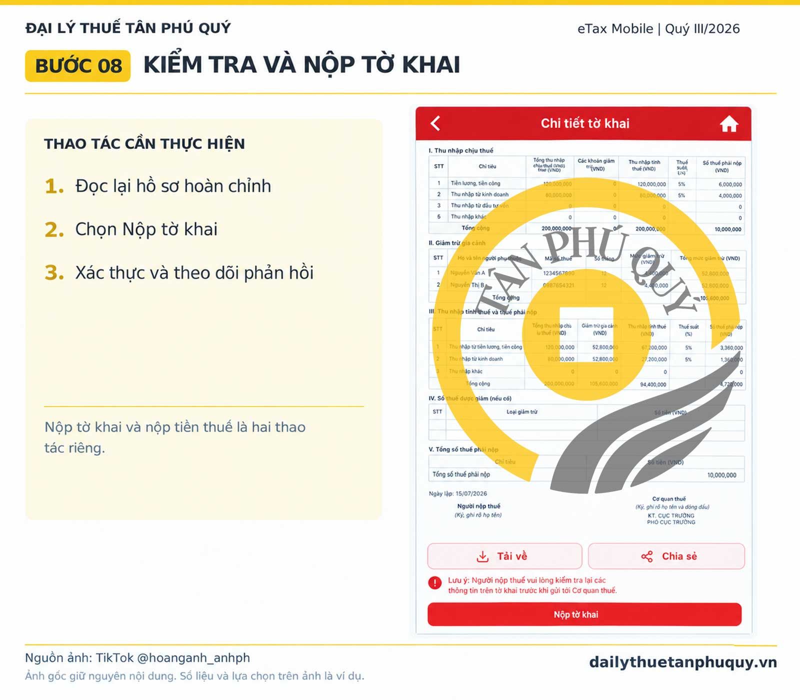 Ảnh giao diện hướng dẫn bước 8: gửi hồ sơ và theo dõi phản hồi trên eTax Mobile – Tân Phú Quý