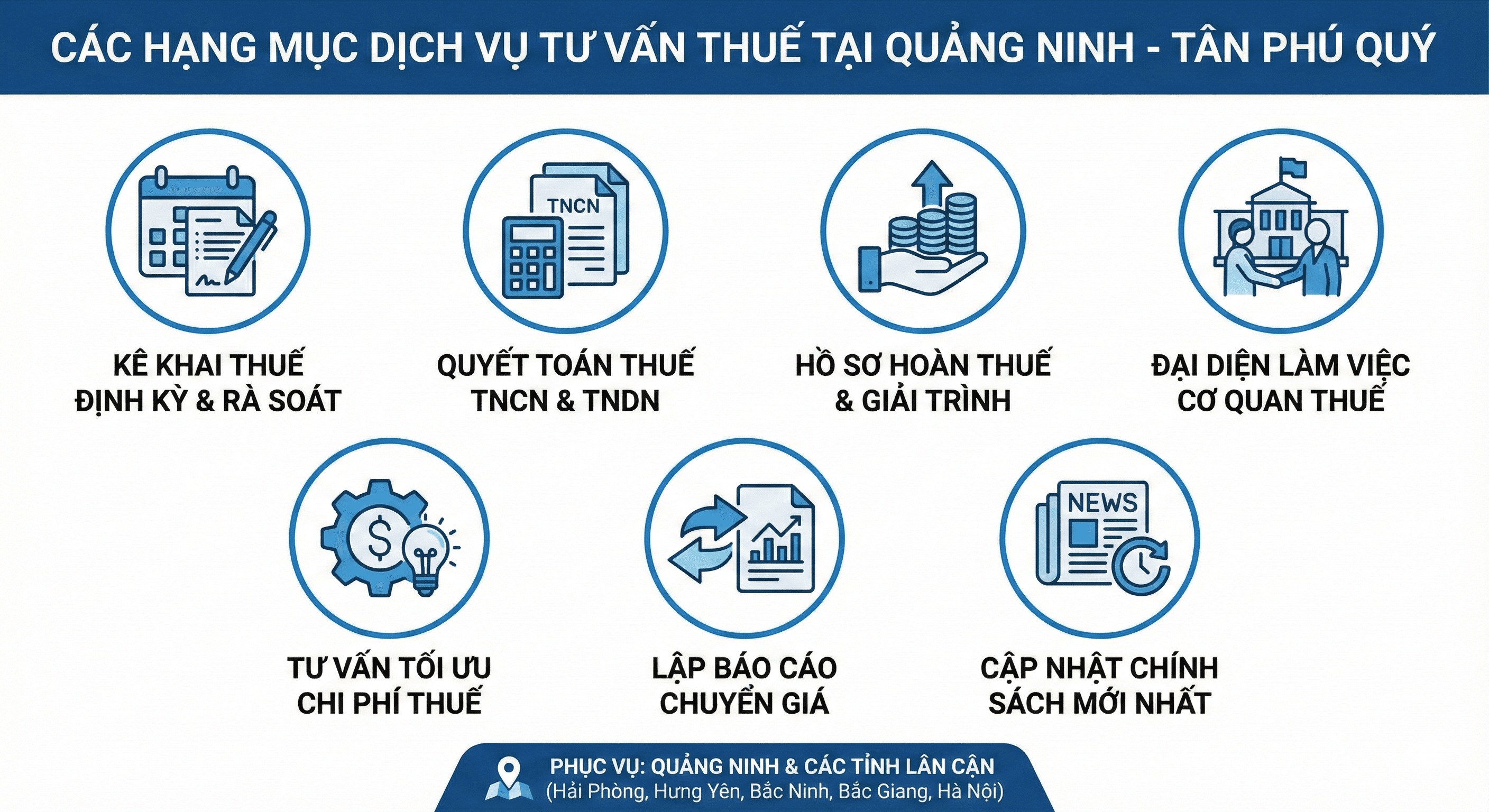 Các hạng mục dịch vụ tư vấn thuế tại Quảng Ninh