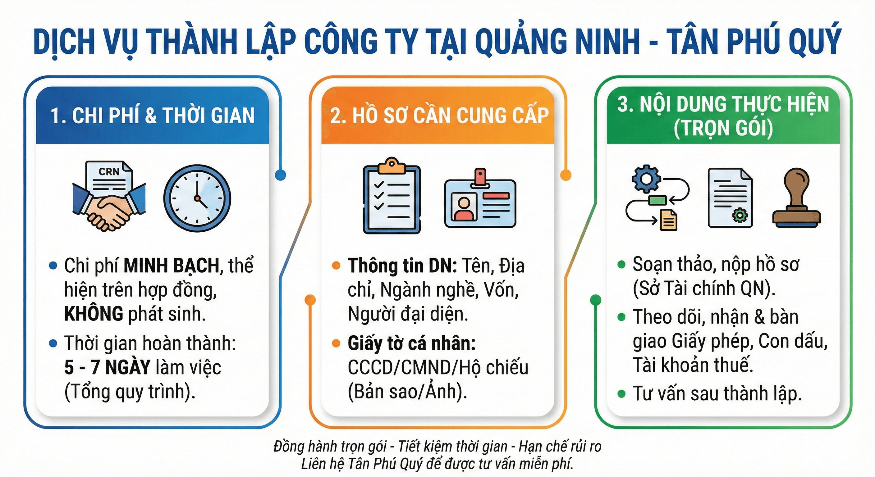 Dịch vụ thành lập công ty tại Quảng Ninh
